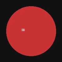 PG网赌 - 主播探索者C头像